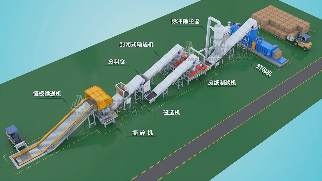 瓦楞紙原料粉碎機(jī)